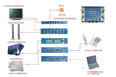 家用智能信息箱 未来智慧生活的隐形中枢——浙江圣宇成套电气深度解析