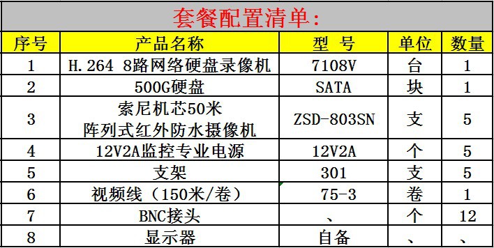 集成监控系统 8路硬盘录像机与5路监控套餐的全面解析